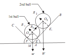 2064_calculate pressure on each side of spherical ball1.png